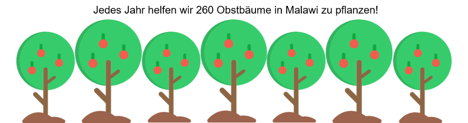 Obstbäume